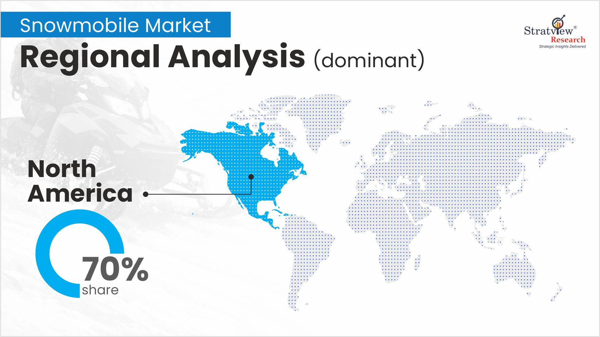 Snowmobile Market regional analysis